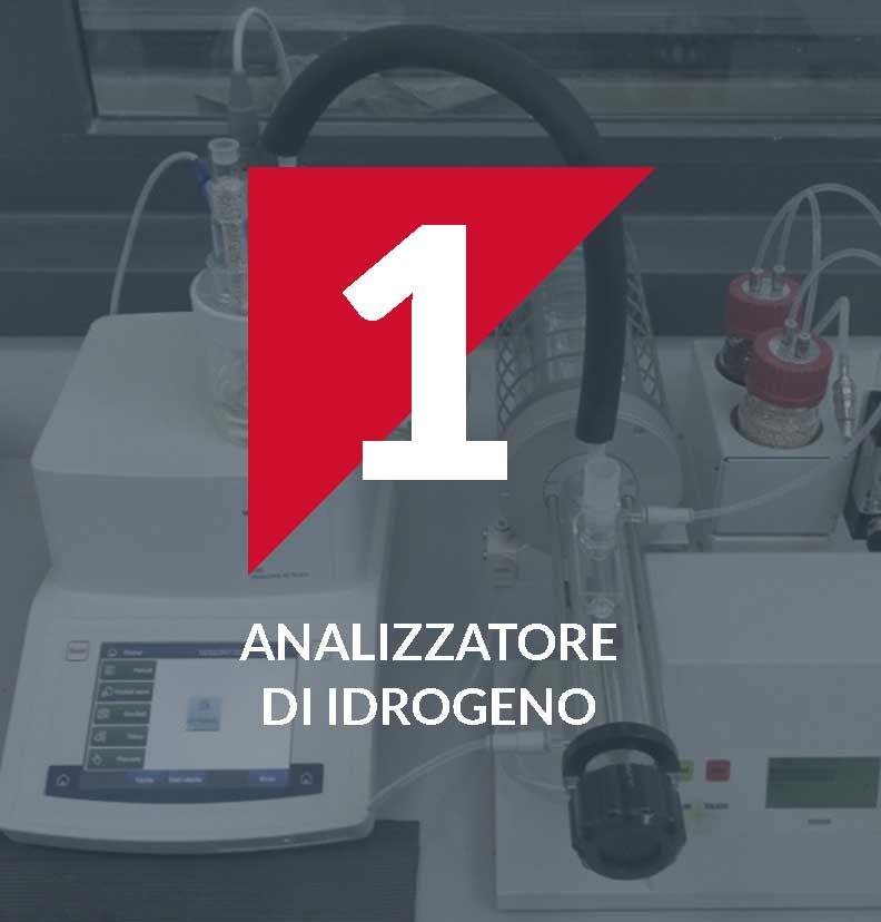 1Hydrogen analyzer