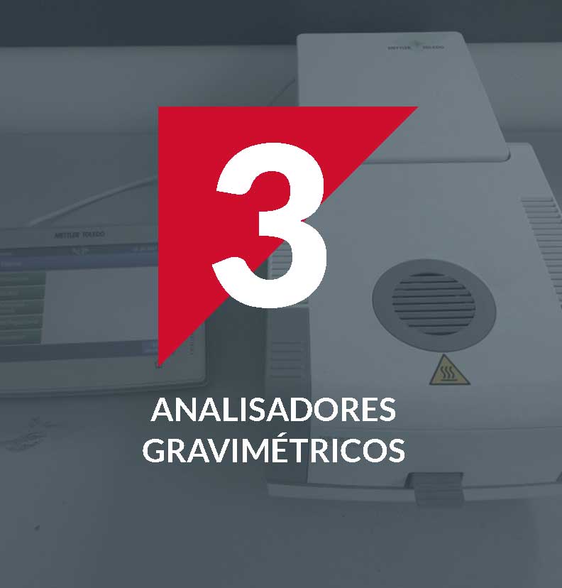 3Gravimetric analyzers